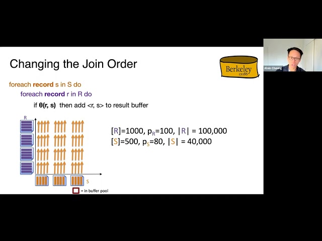 Lecture 11 Part 5 Nested Loops Join