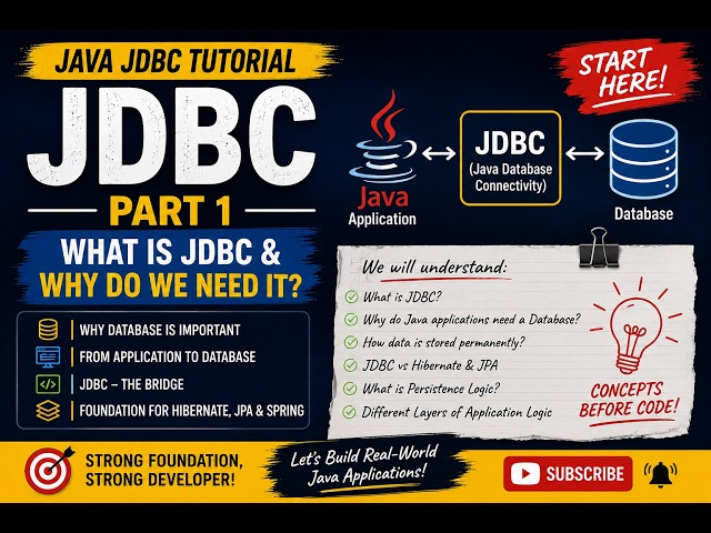Java JDBC Tutorial for Beginners | What is JDBC & Why Do We Need It? | Part 1