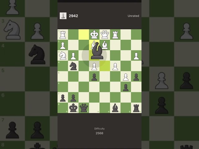 A tip for solving puzzles! #chess #shorts #puzzle