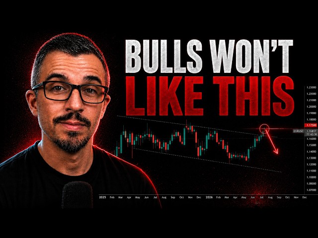 EURUSD: Why 1.1750 Is A Massive Problem For Bulls