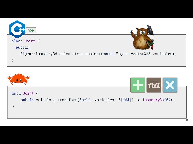 C++/Rust Interop: A Practical Guide to Bridging the Gap Between C++ and Rust - Tyler Weaver - CppCon