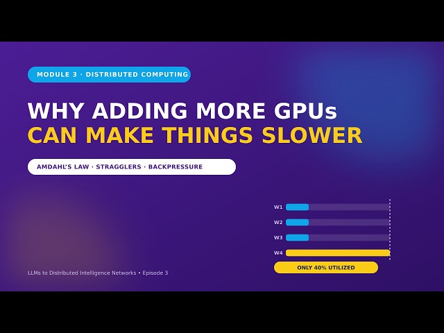 One Model Many Machines: Distributed Computing Explained || Topic 3 of N || Animated