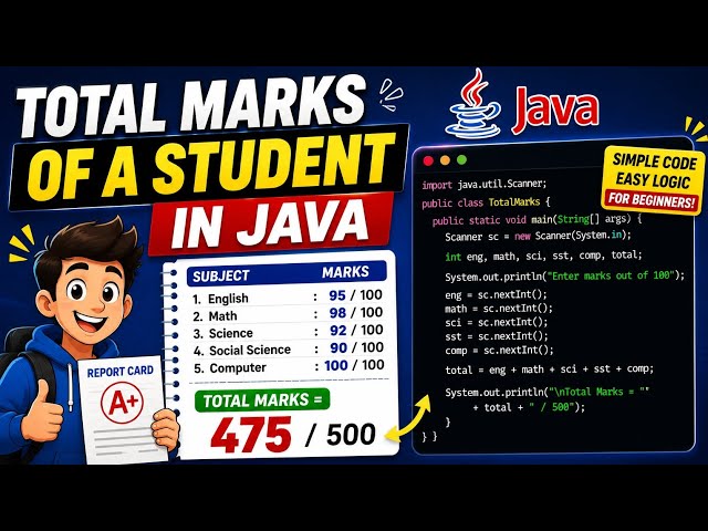Java Program to Calculate Total Marks of a Student👩‍💻//Java program for beginners 🔥 