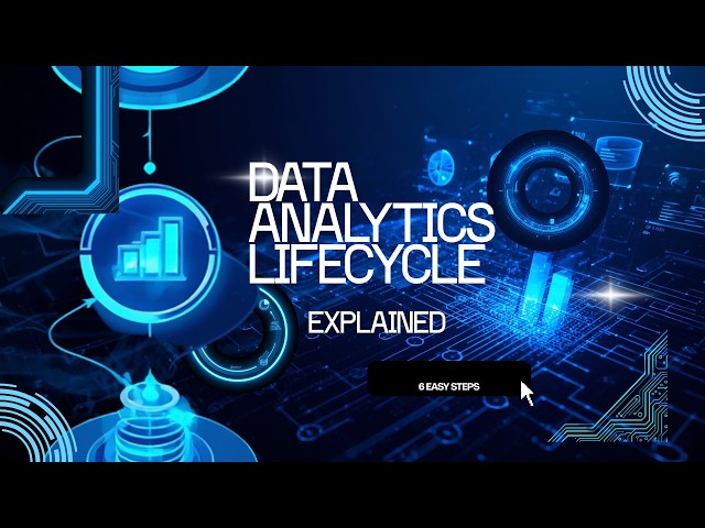 Data Analytics Lifecycle Explained | Step-by-Step Guide for Beginners | Episode 5