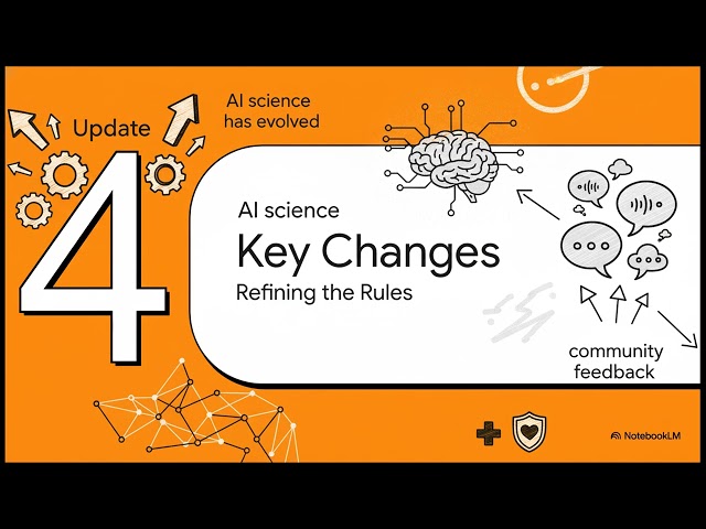Raising the Bar for Transparency and Reproducibility:  CLAIM 2024 Update for AI in Medical Imaging