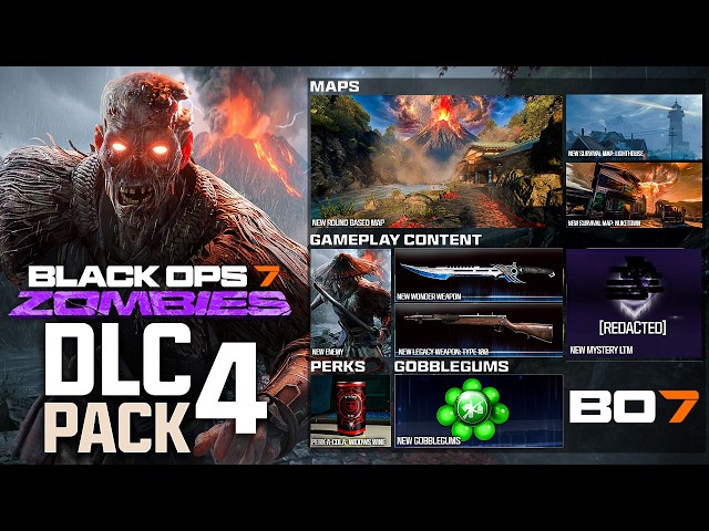 FIRST LOOK at NEW Black Ops 7 Zombies Season 4 Update Coming SOON...