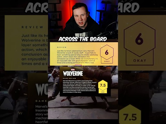 Are Wolverine’s Early Reviews ACTUALLY Concerning??