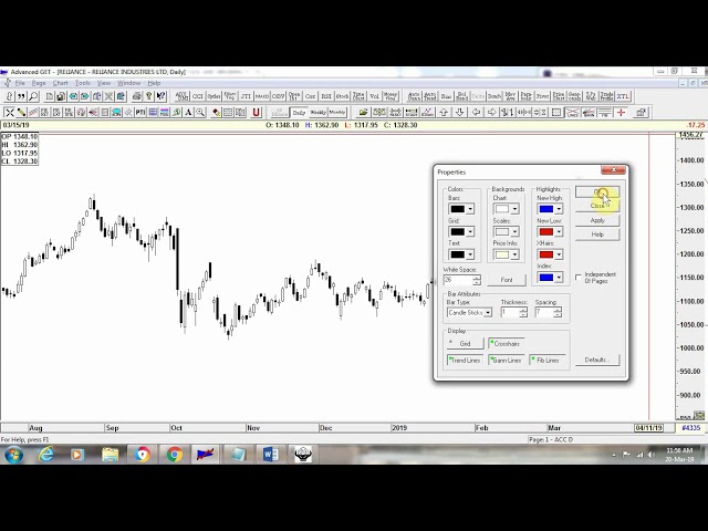 Advanced GET Candlesticks