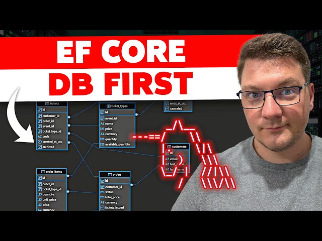 DB-First with EF Core: Scaffold Your DbContext from an Existing Database (Step by Step)