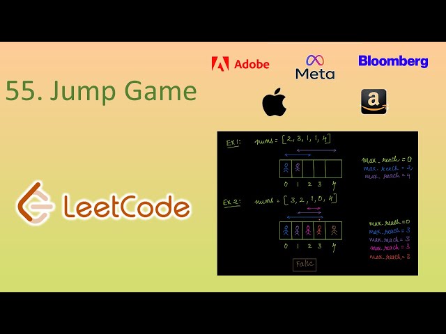 Jump Game | Dynamic Programming | Greedy Approach | Python | LeetCode 55 | Top Interview 150