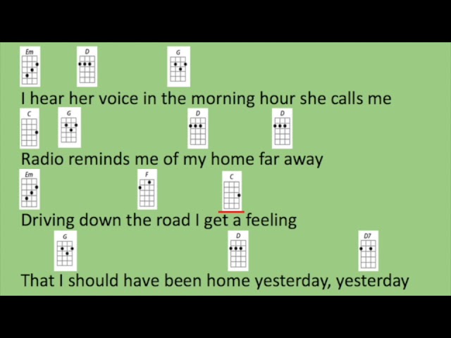 Take Me Home, Country Roads Ukulele Play-Along