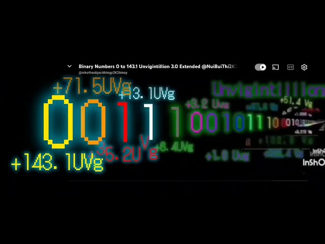 Binary Numbers 0 to 1 Duovigintillion 3.0 Extended @carsgaming87 You Next 1 Trevigintillion 