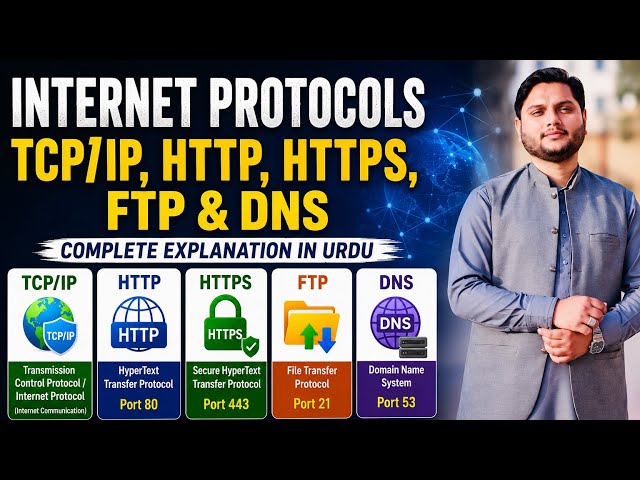 12th Class Computer Science 2026 | Lecture 5 | TCP/IP, HTTP, HTTPS, FTP & DNS Explained in Urdu