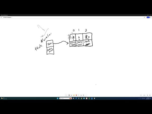 Java Arrays Explained: References, 2D Arrays, Object Arrays, and ArrayList