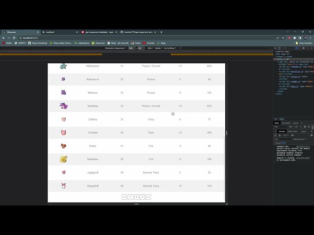 Tutorial ngx-responsive-datatable