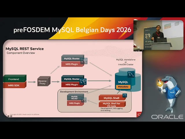 How MySQL REST Service ends the middleware tax (Vittorio Cioé, Oracle/MySQL)