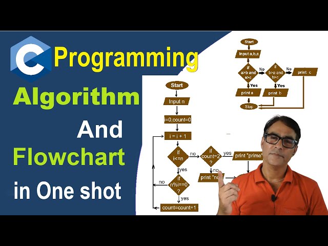 Algorithm & Flowchart with examples | C programming Hindi Tutorial | one shot Tutorial - 119
