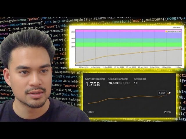 What 30 Days of Competitive Programming Taught Me
