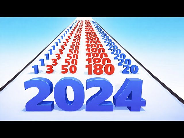 Number Master - All Levels Gameplay Android,ios MAX LEVELS NEW UPDATE