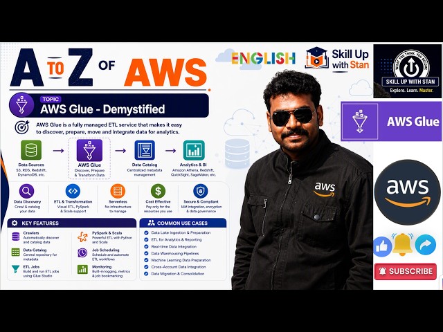 A to Z of AWS in English - AWS GLUE #amazon #amazonwebservices #etl #data #ai