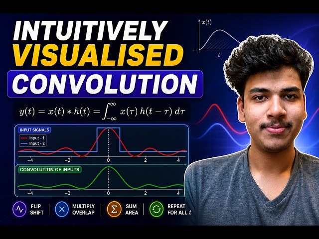 Intuitively Visualized Convolution - CS50P final project video