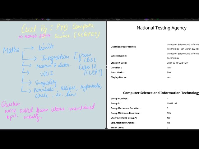 2024 pyq cuet pg computer science (maths)