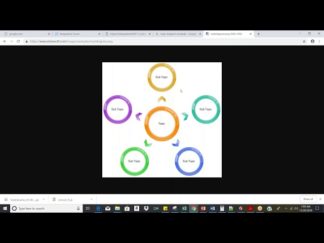 Oracle ICS Online Training Video