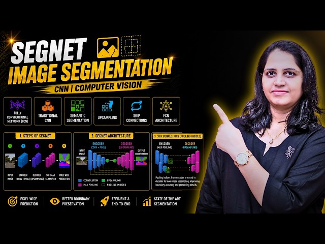 SegNet Image Segmentation | SegNet Architecture, Advantages, Limitations & FCN vs SegNet | DL in AI