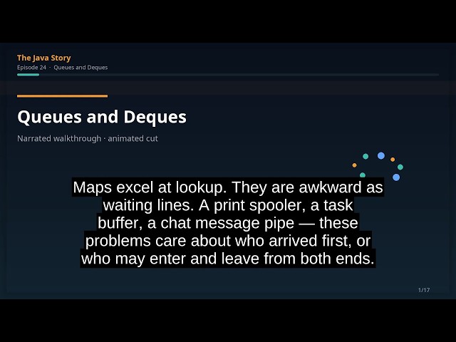 The Java Story Ep 24: Queues and Deques