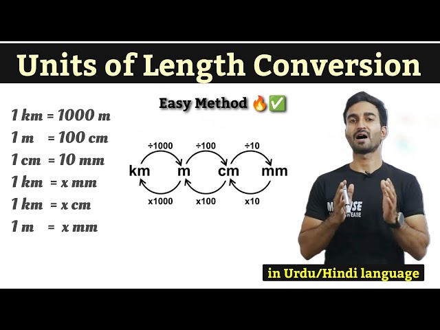 Unit of Length Conversion| Convert Units | km to m| cm to mm| in Urdu/Hindi| MathUse #education 