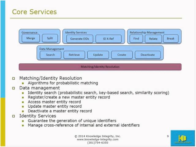 EDW Webinar: Designing Master Data Services for Application Integration