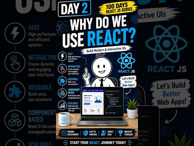 Why Do We Use React? ⚛️ | React JS Day 2 | React Tutorial for Beginners