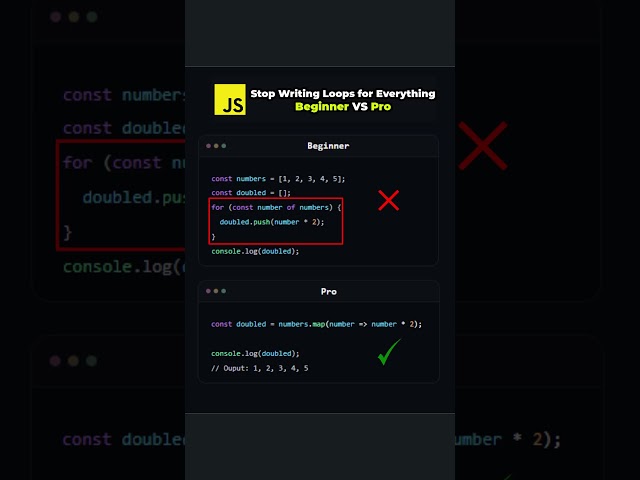 Loop vs Map: Which one is actually faster? ⚡ #javascript #programming