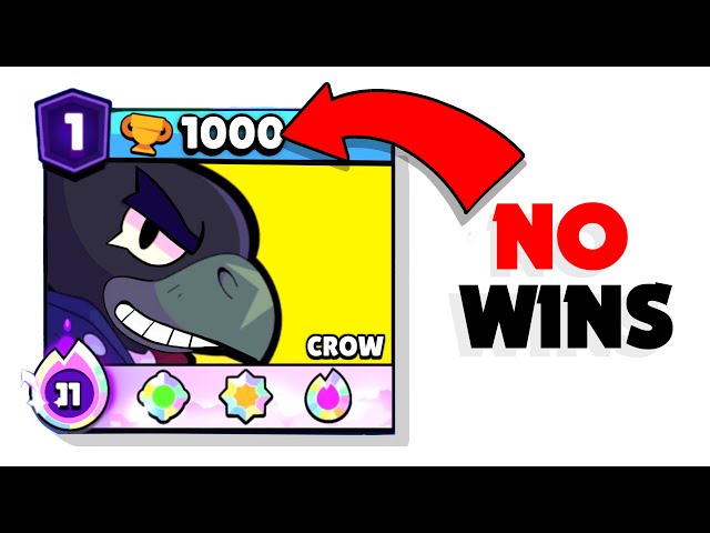 I Got 1,000 Trophies WITHOUT Winning
