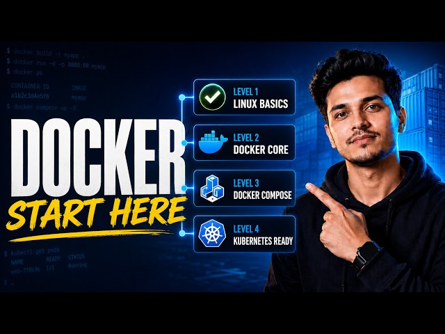 Docker Roadmap 2026 🐳 From Beginner to Pro