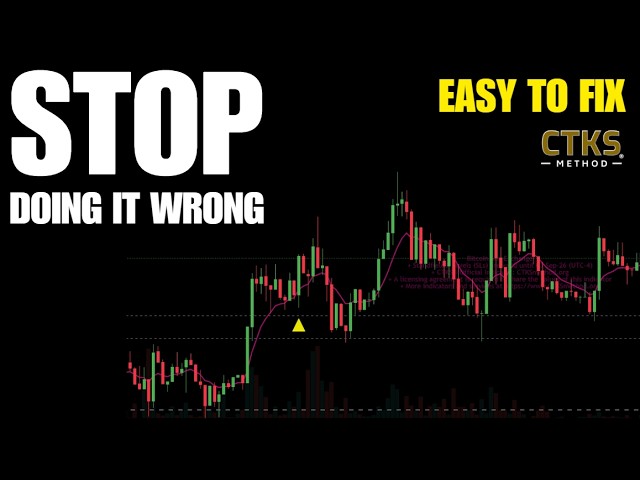 Why it's easy to buy at the top and sell at the bottom.  How to think differently.  CTKS Method