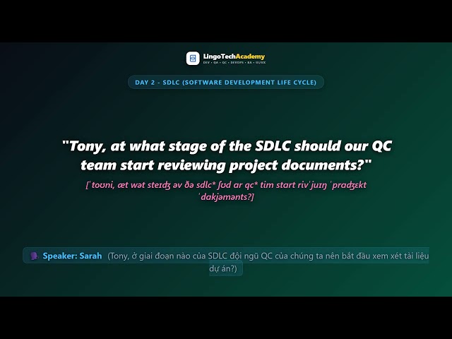 🚀 Day 2 - SDLC (Software Development Life Cycle) | English for QA & Testing Professionals