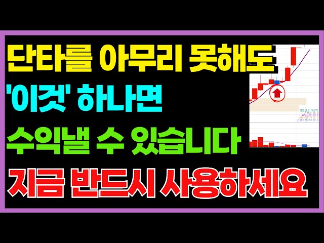 [상한가 매매기법] 단타를 아무리 못해도 '이것' 하나면 수익낼 수 있습니다. 지금 반드시 사용하세요