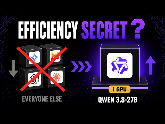 Qwen 3.8 27B Teardown: They Deleted 75% of the Attention