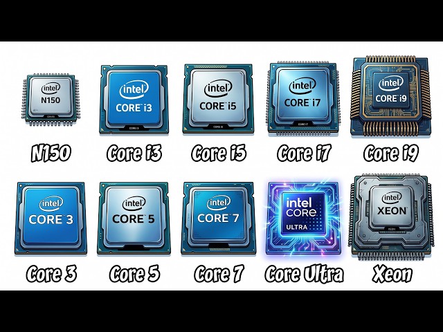 Every Intel CPU Explained In 10 Minutes