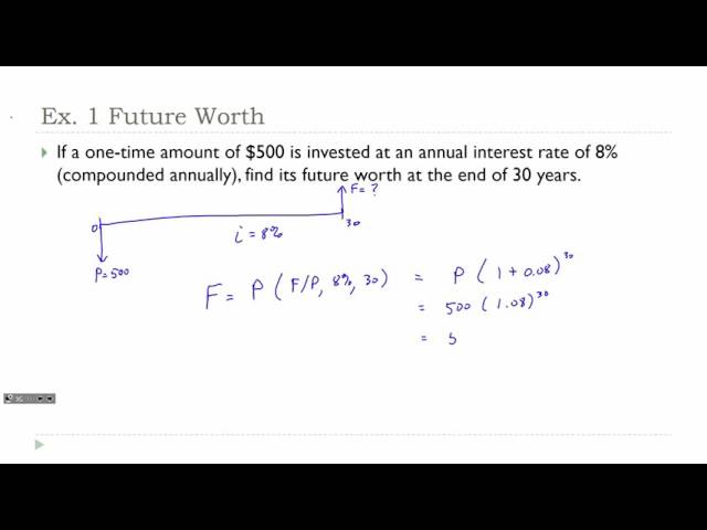 FE Exam Review: Engineering Economy (2015.10.01)