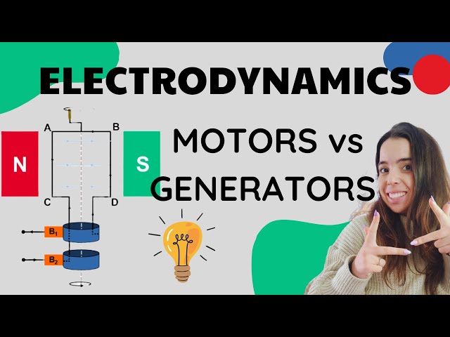 Electrodynamics: Motors and generators Physics