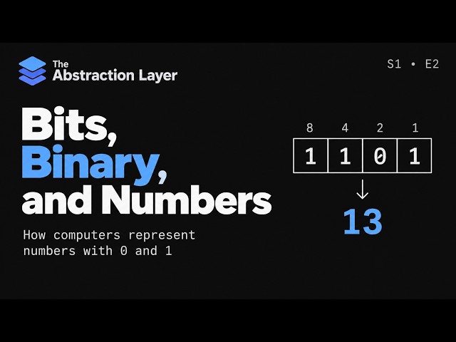 Bits, Binary, and Numbers