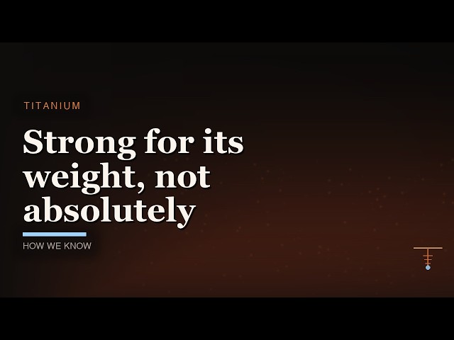 How strong is titanium?
