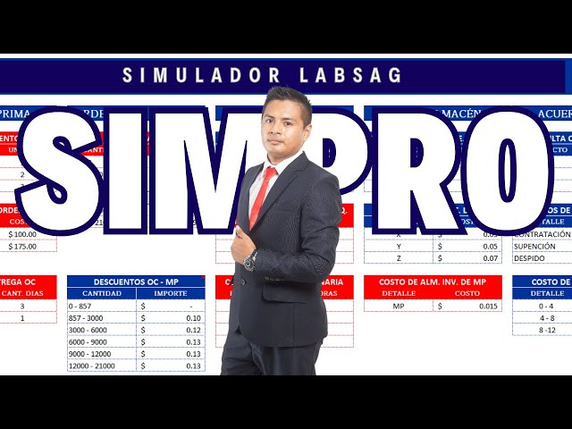 LABSAG SIMPRO: TUTORIAL + TEMPLATE TO MASTER OPERATIONS MANAGEMENT” FIRST DECISION