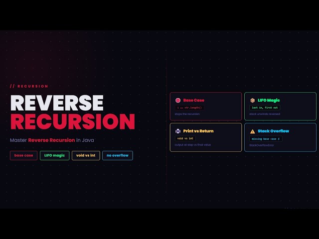 REVERSE RECURSION || DSA IN JAVA
