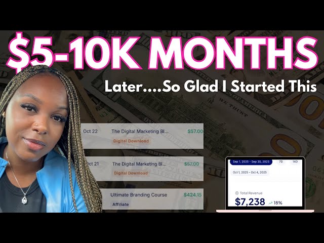 How to Start Selling Digital Products & Making Money Online in 2026 (Even If You’re Brand New)