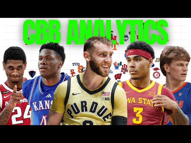 College Basketball Analytics Explained: NET, KenPom & Advanced Metrics