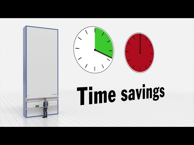 Hänel System Advantages: Lockomat