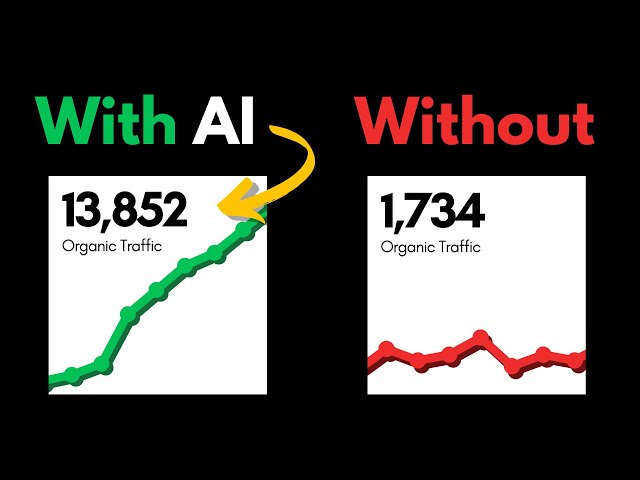 AI Marketing Guide for Beginners (in 16 Minutes!)